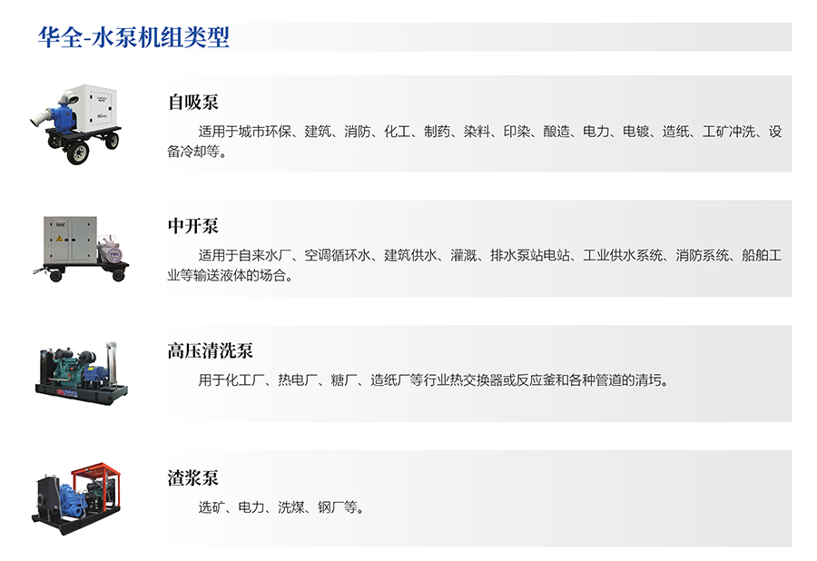 水泵發(fā)電機(jī)組